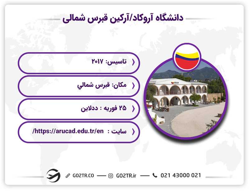 توضیحات دانشگاه آرکین قبرس شمالی
