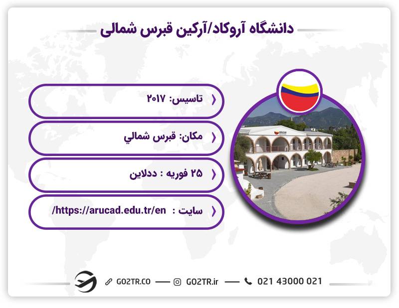 توضیحات دانشگاه آرکین قبرس شمالی