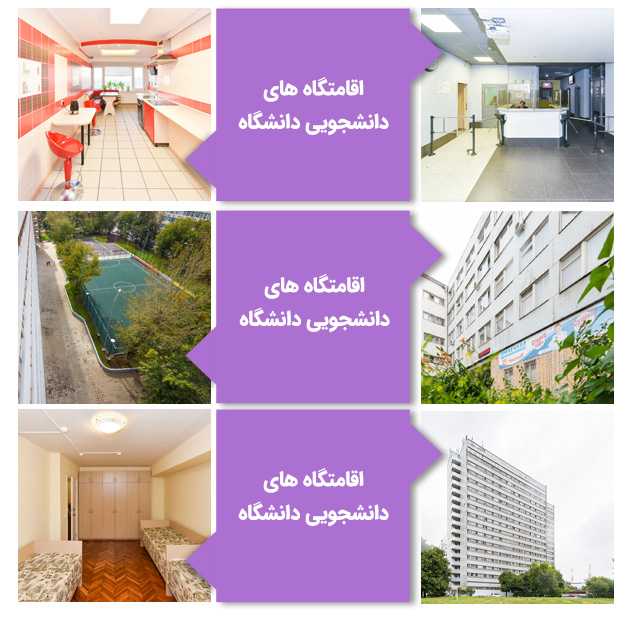چند نمای مختلف از خوابگاههای دانشگاه ملی علم و فناوری روسیه