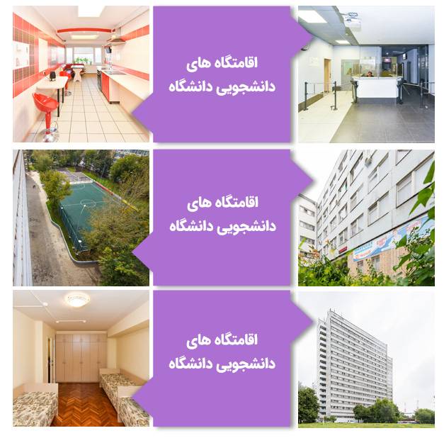 چند نمای مختلف از خوابگاه‌های دانشگاه ملی علم و فناوری روسیه