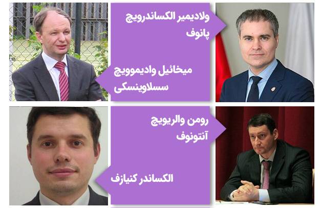 مشاهیر دانشگاه لوباچفسکی روسیه