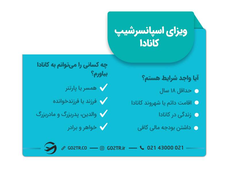 ویزای اسپانسرشیپ کانادا
