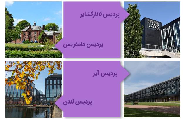 پردیس‌های دانشگاه غرب اسکاتلند
