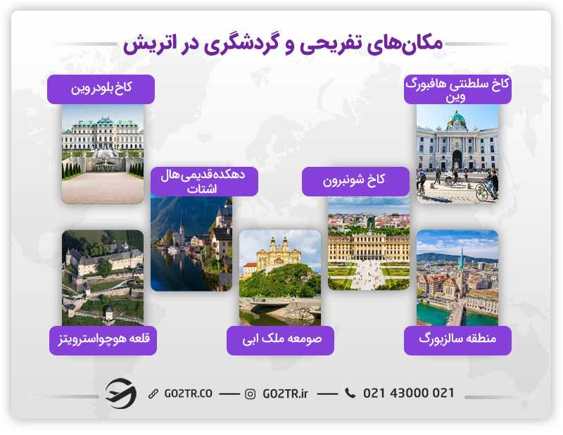 مقایسه اتریش با کانادا از لحاظ گردشگری