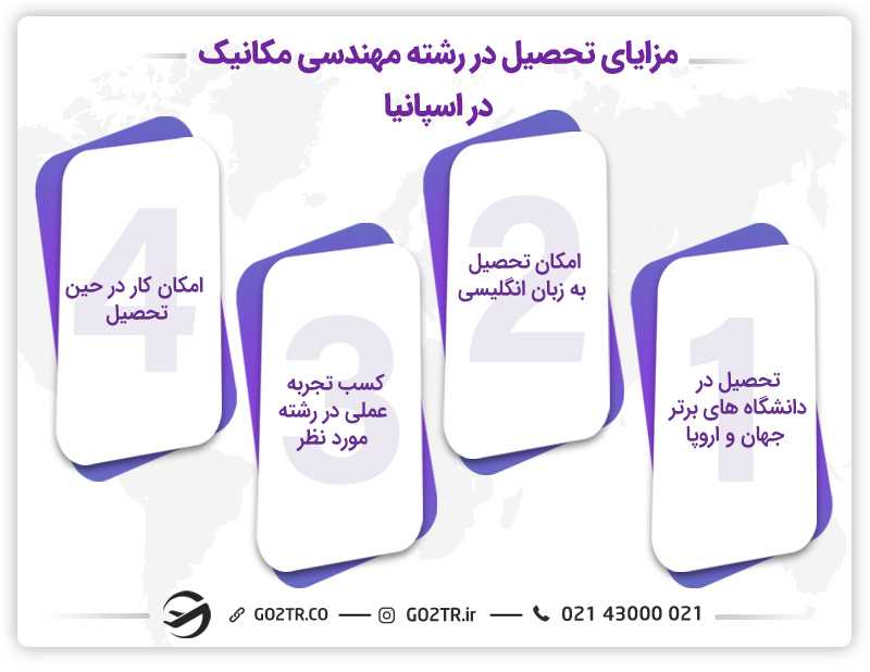 مزایای تحصیل در رشته مهندسی مکانیک در اسپانیا
