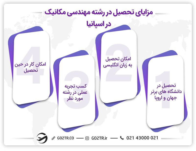 مزایای تحصیل در رشته مهندسی مکانیک در اسپانیا