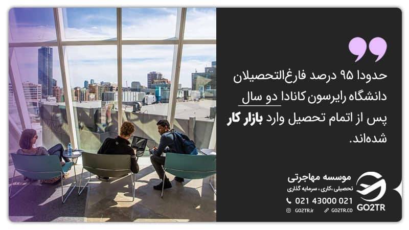 وضعیت شغلی فارغ‌التحصیلان دانشگاه رایرسون کانادا
