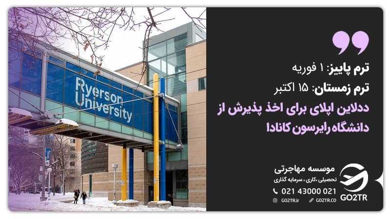 ددلاین اپلای برای اخذ پذیرش از دانشگاه رایرسون کانادا