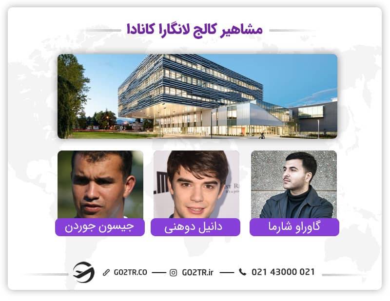 مشاهیر کالج لانگارا کانادا