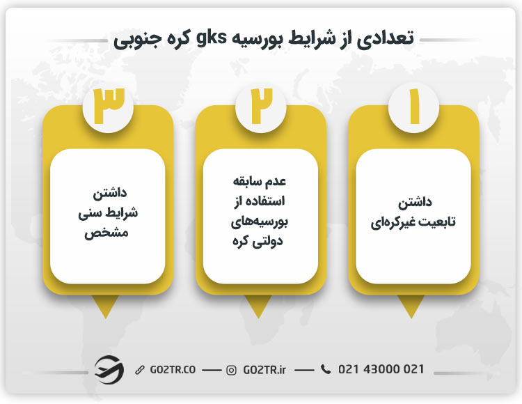 تعدادی از شرایط بورسیه gks کره جنوبی