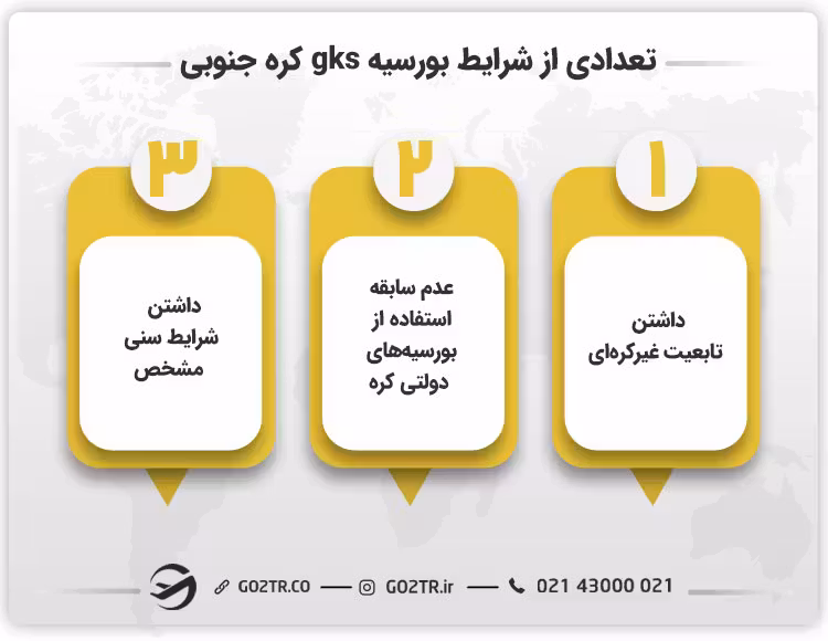 تعدادی از شرایط بورسیه gks کره جنوبی