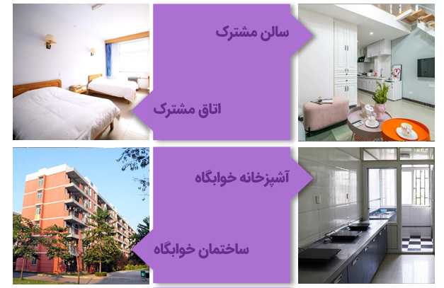 خوابگاههای دانشگاه ژنگژو چین