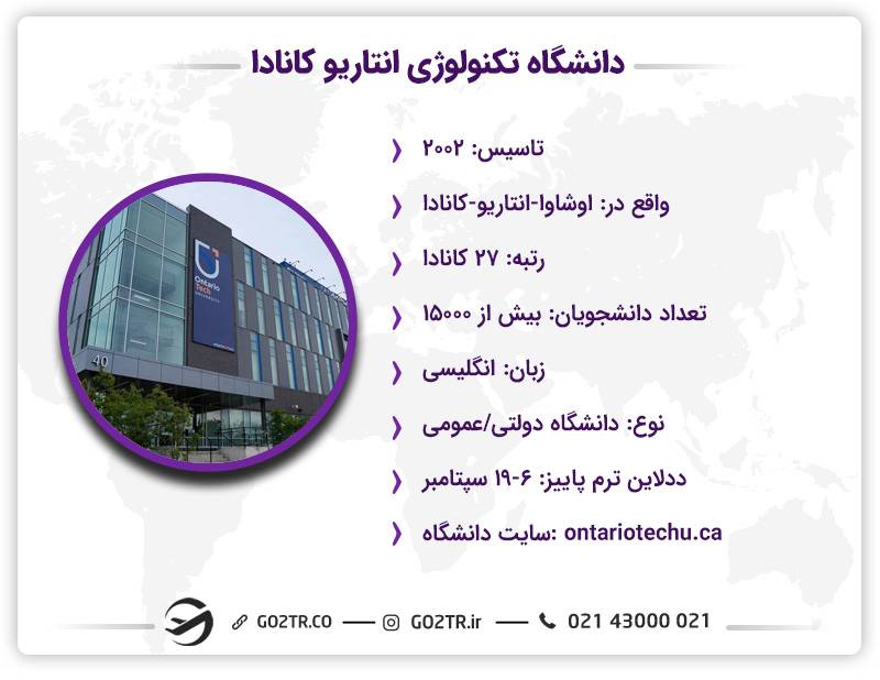 اطلاعات کلی دانشگاه تکنولوژی انتاریو کانادا