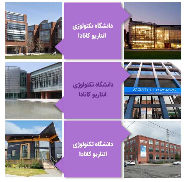 دانشگاه تکنولوژی انتاریو کانادا