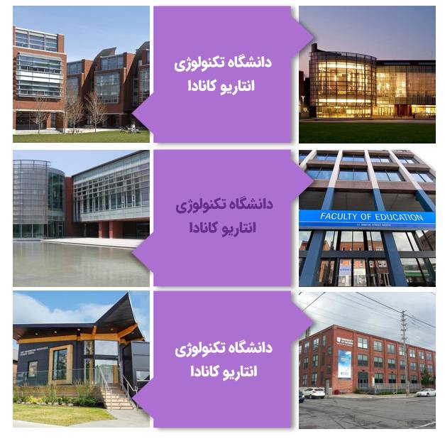 دانشگاه تکنولوژی انتاریو کانادا