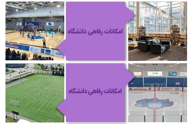 امکانات رفاهی دانشگاه تکنولوژی انتاریو کانادا
