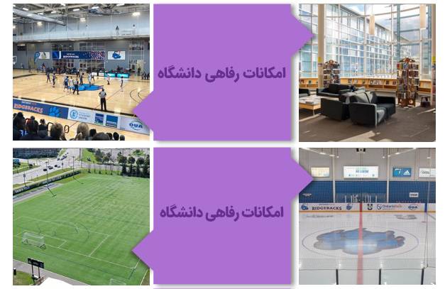 امکانات رفاهی دانشگاه تکنولوژی انتاریو کانادا
