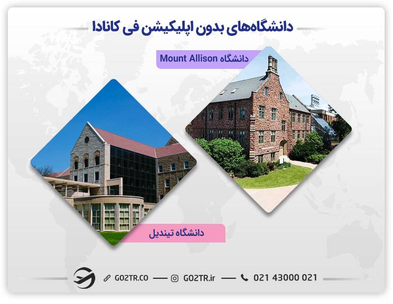 بهترین دانشگاه‌های بدون اپلیکیشن فی در کانادا