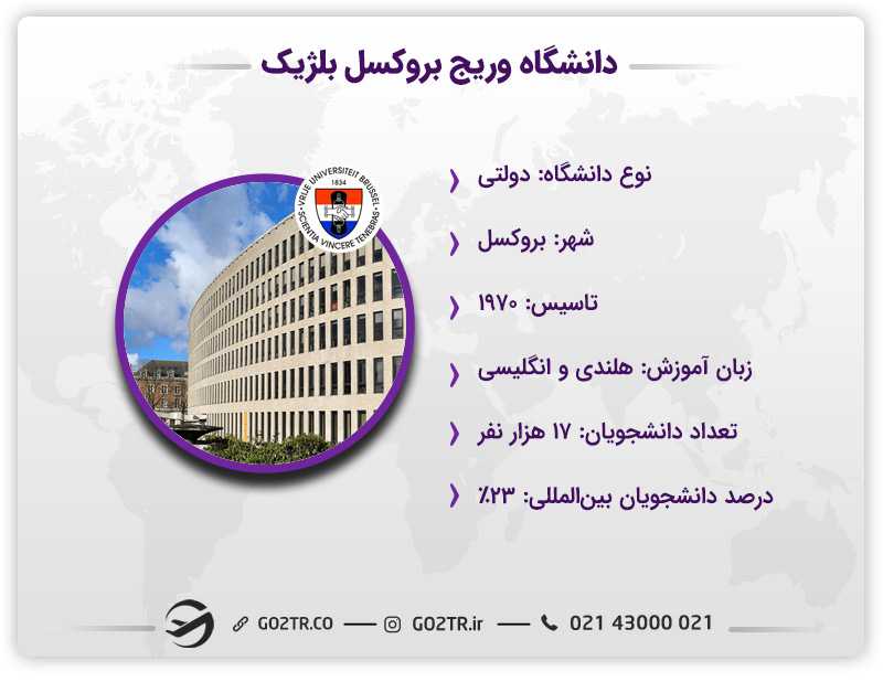 اطلاعات کلیدی درباره دانشگاه وریج بروکسل بلژیک