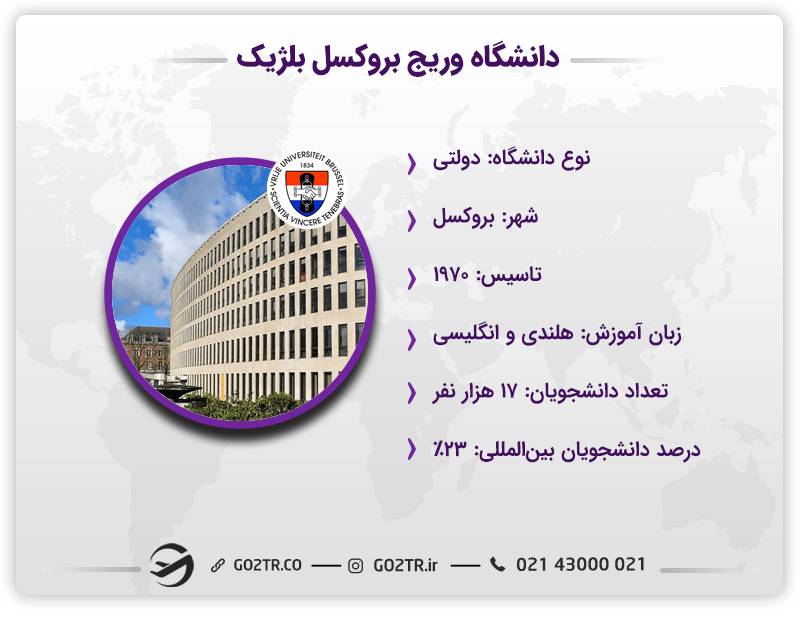 اطلاعات کلیدی درباره دانشگاه وریج بروکسل بلژیک