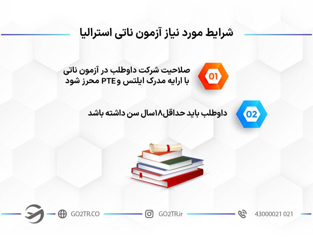 شرایط مورد نیاز آزمون ناتی استرالیا