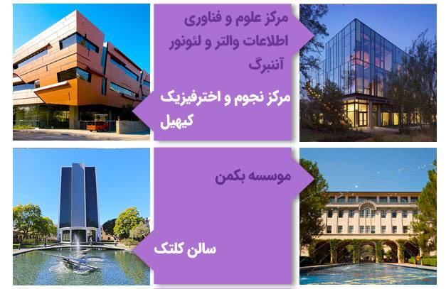 برخی از ساختمان‌های دانشگاه کلتک آمریکا