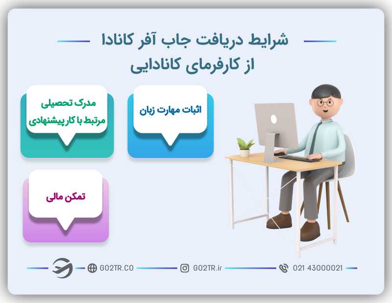 شرایط دریافت جاب آفر کانادا از کارفرمای کانادایی