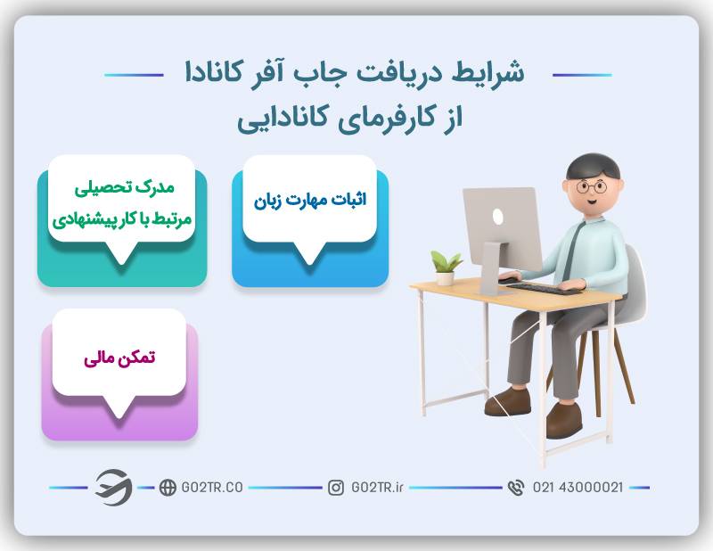 شرایط دریافت جاب آفر کانادا از کارفرمای کانادایی
