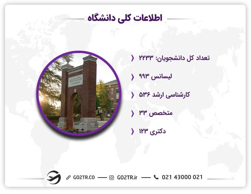 اطلاعات کلی از دانشجویان دانشگاه آگوستا آمریکا