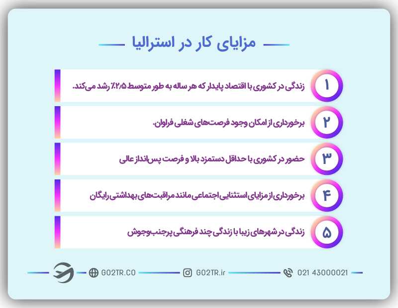 مزایای کار در استرالیا