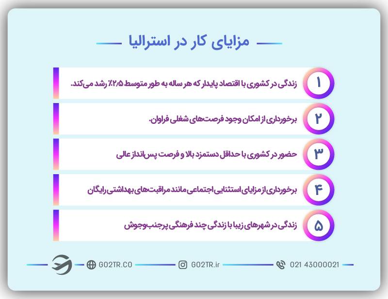 مزایای کار در استرالیا
