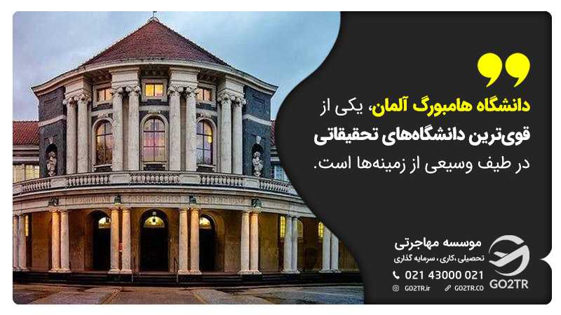 دانشگاه هامبورگ آلمان