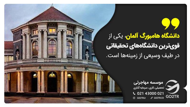 دانشگاه هامبورگ آلمان