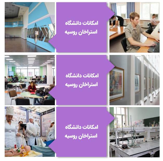امکانات دانشگاه دولتی آستراخان روسیه