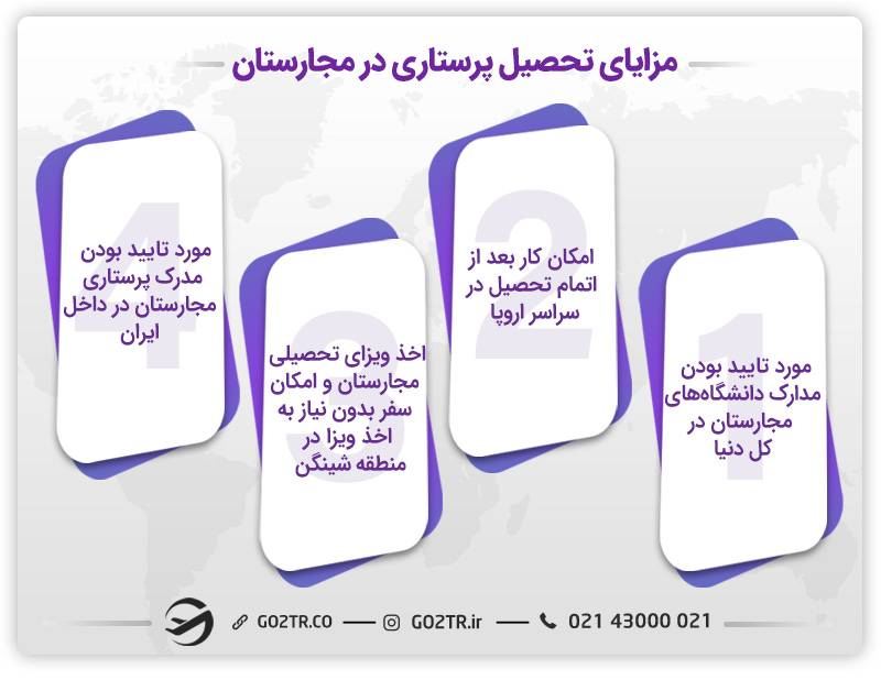 مزایای تحصیل پرستاری در مجارستان