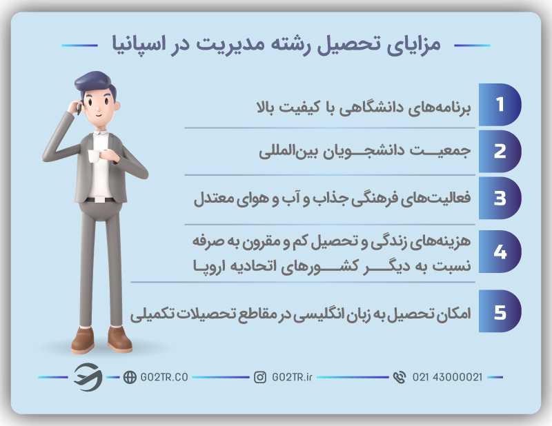 مزایای تحصیل رشته مدیریت در اسپانیا