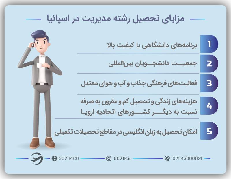 مزایای تحصیل رشته مدیریت در اسپانیا