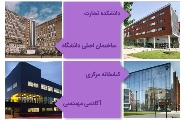 برخی از ساختمان‌های دانشگاه استون انگلستان