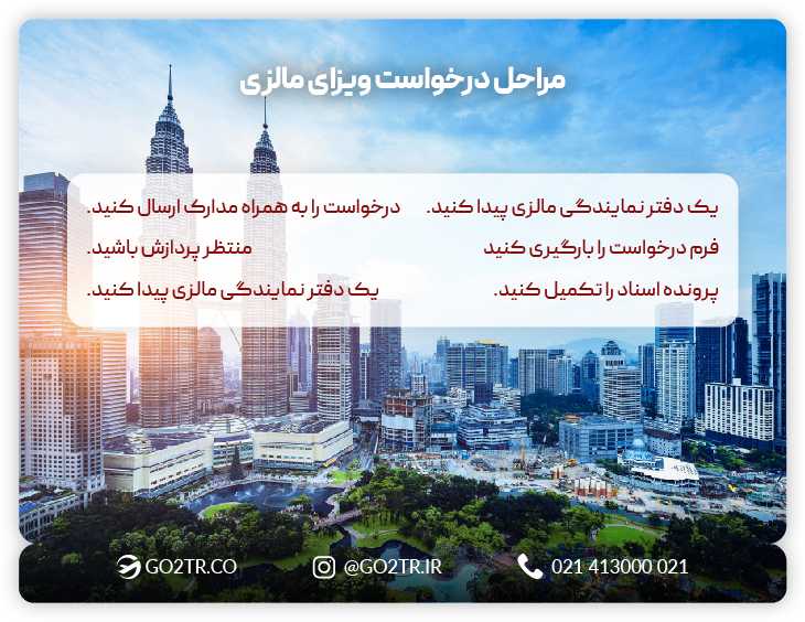 مراحل درخواست ویزای مالزی