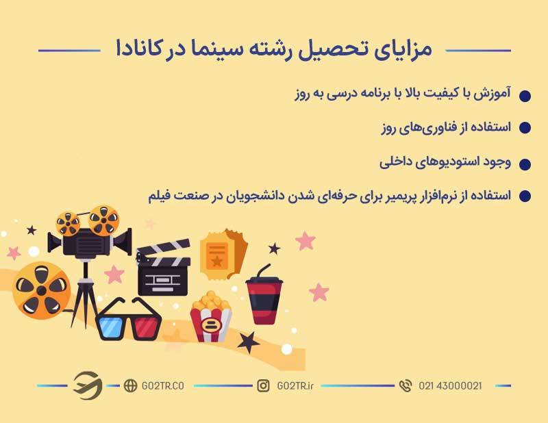  مزایای تحصیل رشته سینما در کانادا