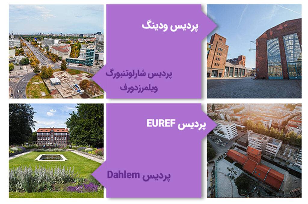 پردیس‌های دانشگاه فنی برلین آلمان