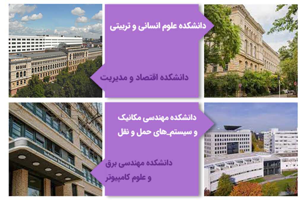 دانشکدههای دانشگاه فنی برلین آلمان