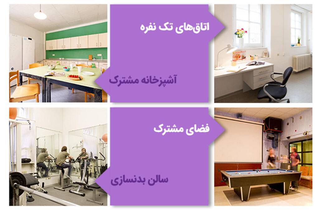 خوابگاه‌های دانشگاه فنی برلین آلمان