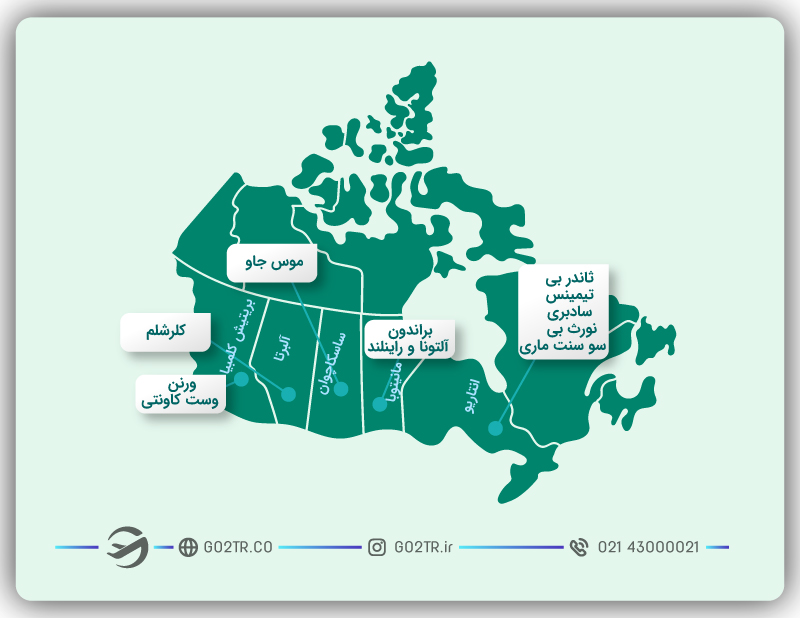 استان های برنامه RNIP کانادا
مهاجرت به کانادا از طریق برنامه مهاجرت روستایی