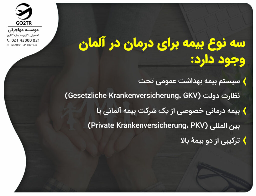 هزینه دندان‌پزشکی در آلمان و بیمه درمانی آلمان