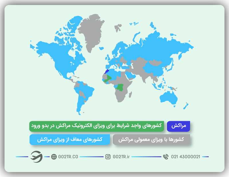 مقایسه کشورها برای اخذ ویزای مراکش
