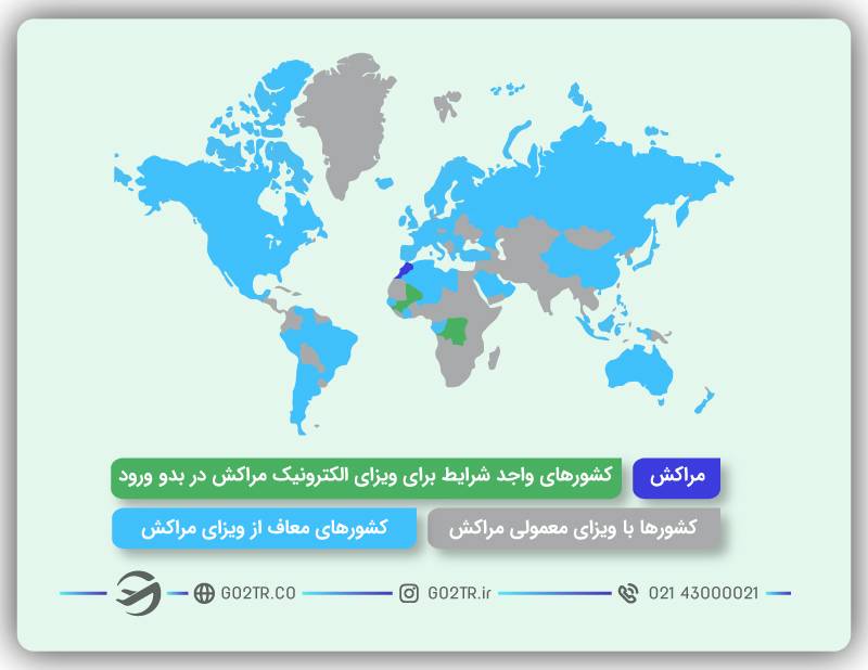 مقایسه کشورها برای اخذ ویزای مراکش