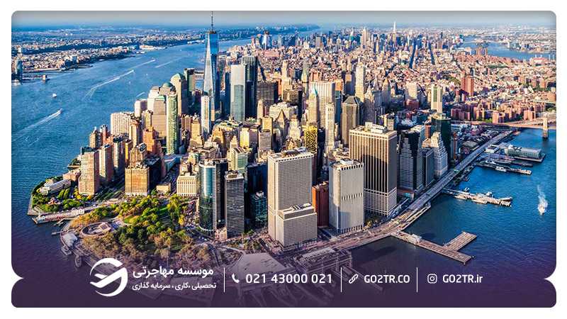 دانشگاه یشیوا آمریکا