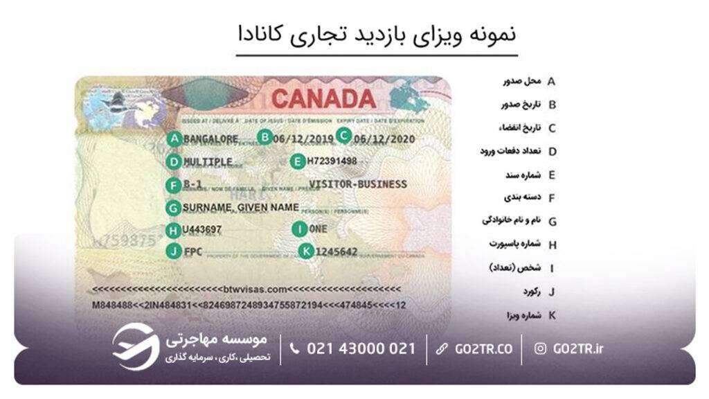 نمونه ویزای بازدید تجاری کانادا