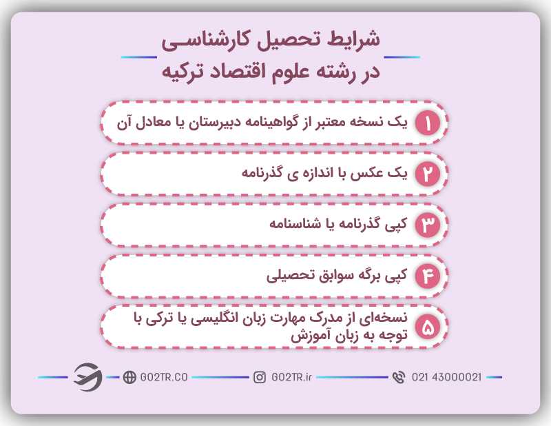 تحصیل رشته علوم اقتصاد ترکیه